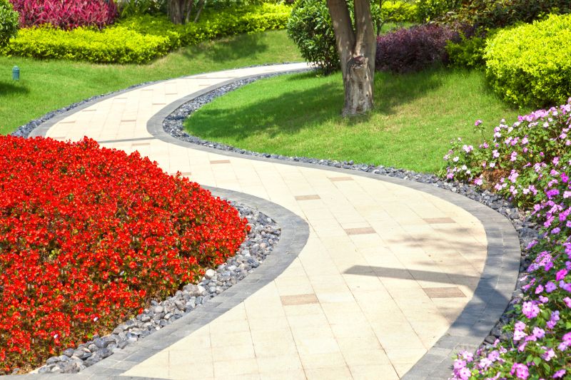 Paver Walkway with Edging